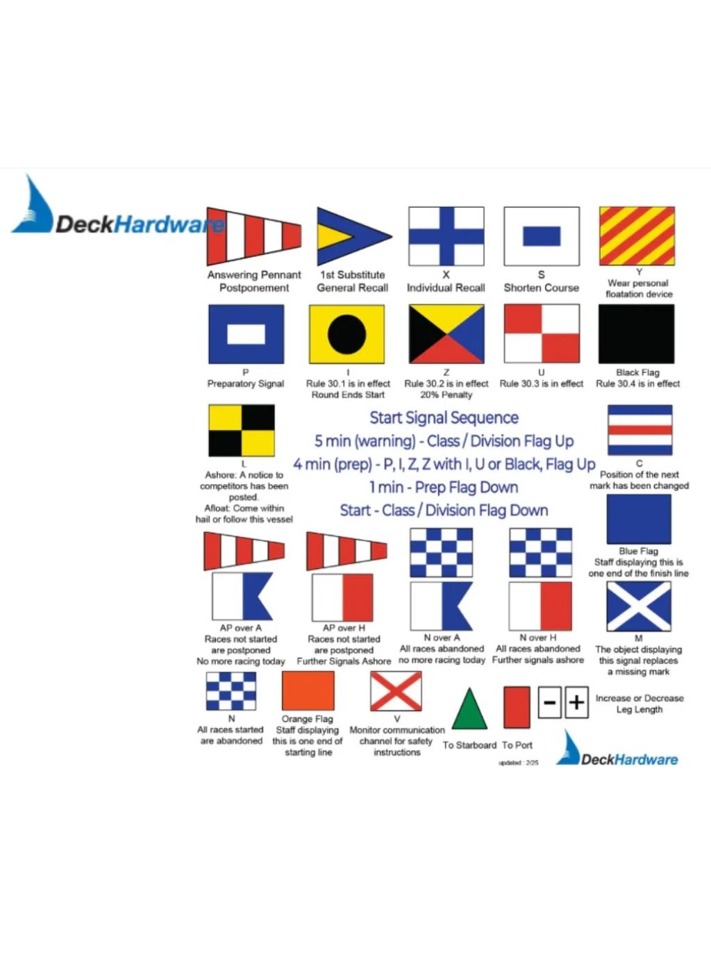 DECK-002 - CODE FLAG STICKER FOR SAILORS
