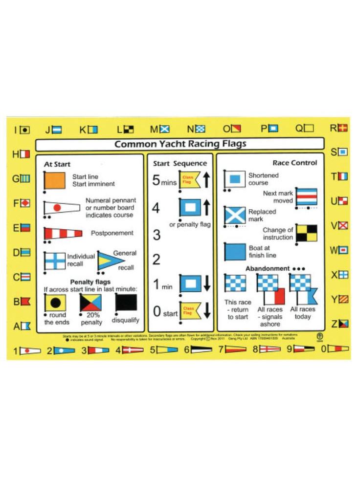 YACHT RACING FLAGS STICKER