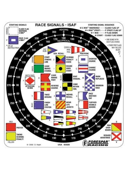 NASH 207 RACING FLAGS STICKER