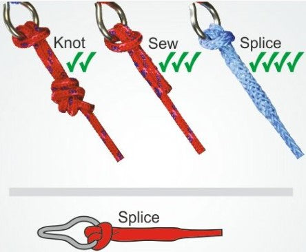 CLAMCLEAT Q-LOK  - PACK OF 2 WITH ROPE