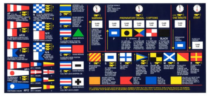 Racing Rules and Signals Sticker