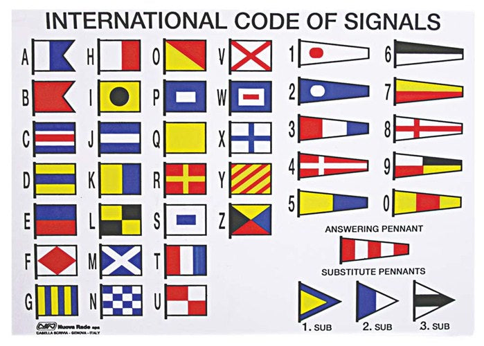 INTERNATIONAL CODE FLAGS STICKER