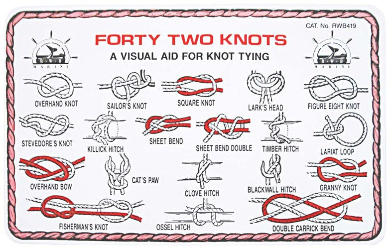 42 KNOTS CARD