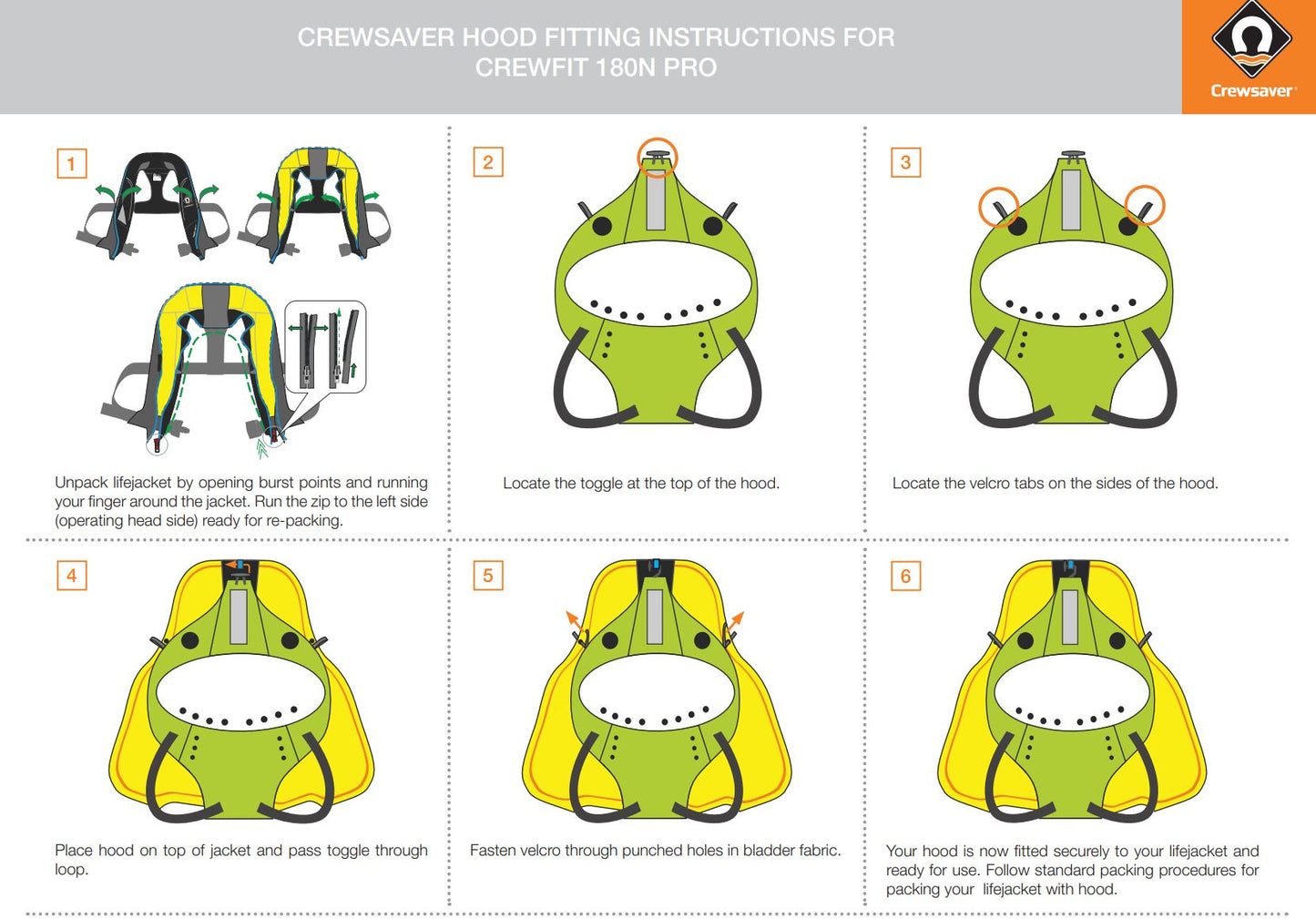 CREWSAVER SPRAYHOOD COMPATIBLE WITH  180 Pro