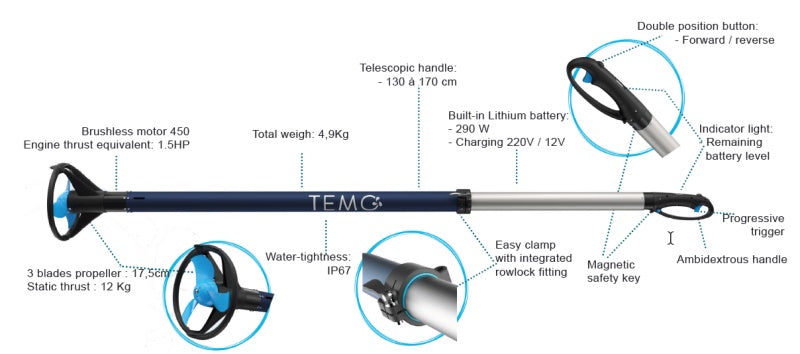 TEMO 450 ELECTRIC MOTOR PACKAGE